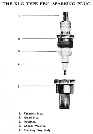 KLG FE70 detachable type spark plug