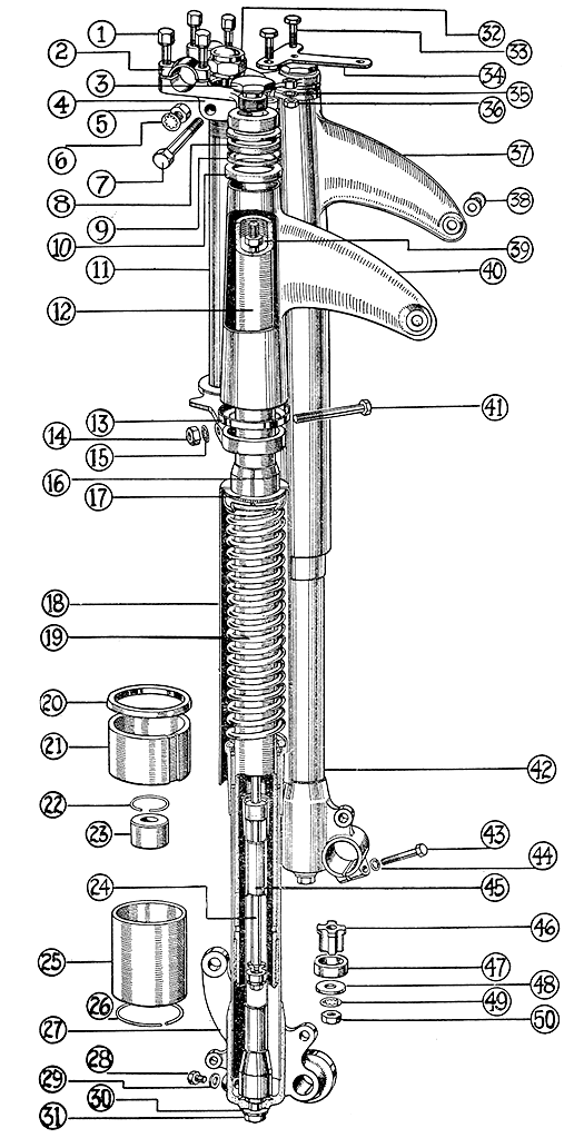 fork_diagram.png