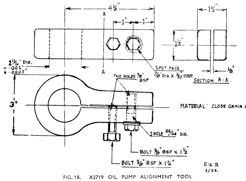 X2719 Oil Pump Alignment Tool