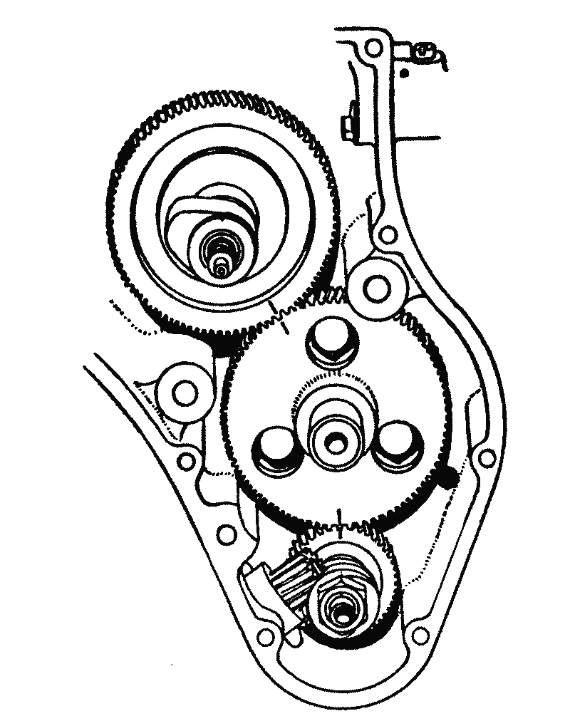 Position of Timing Marks