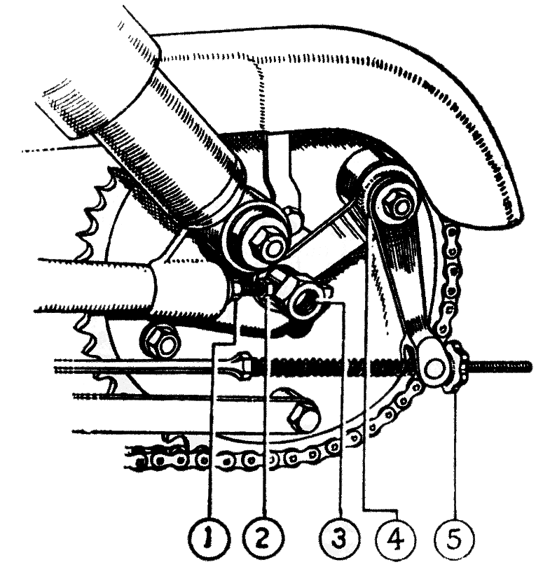 Rear Brake and Chain Adjustment