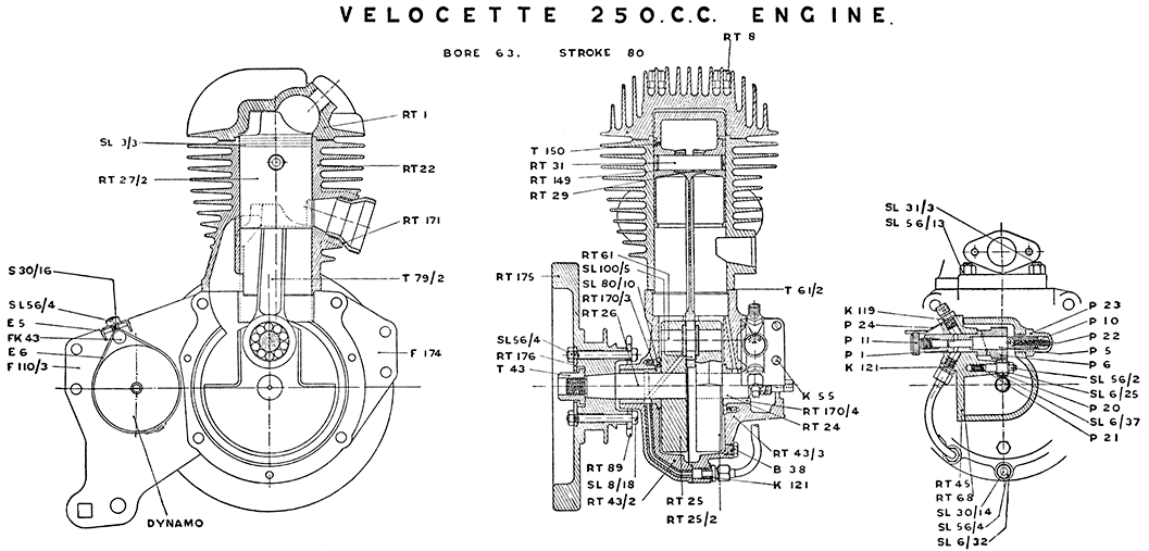 p26 engine