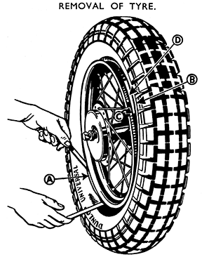 p46 tyre removal