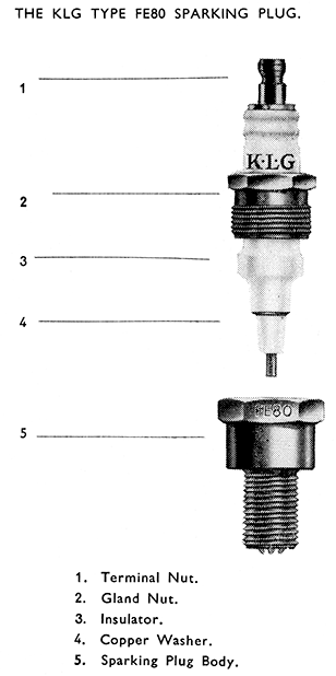 p58 fe80 spark plug