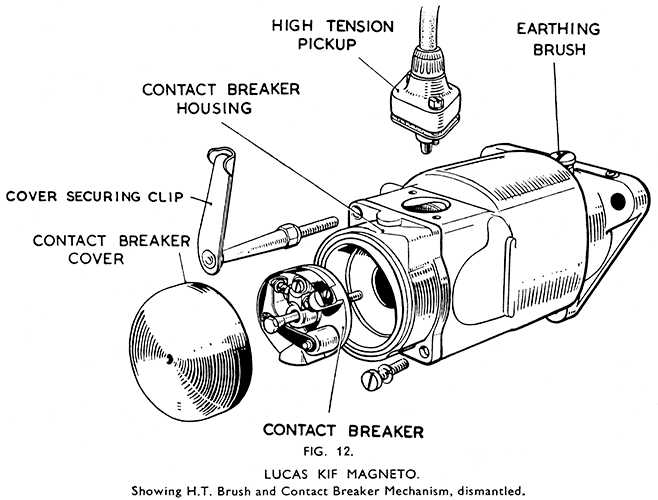 p60 lucas k1f