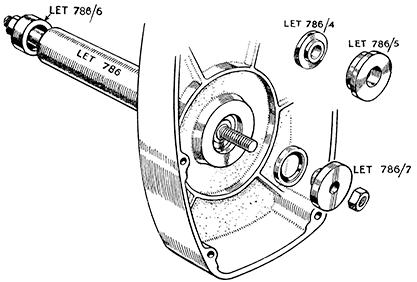 F62/1R Figure 14 Service Tool LET 786