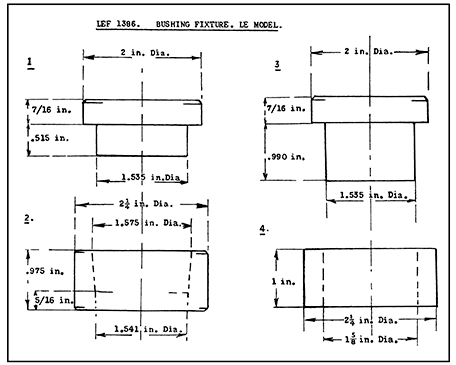 F62/1R Figure 29 Mandrel, sleeve and plate for removal of and refitting bushes