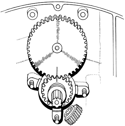 F62/1R Figure 30 Timing Gears