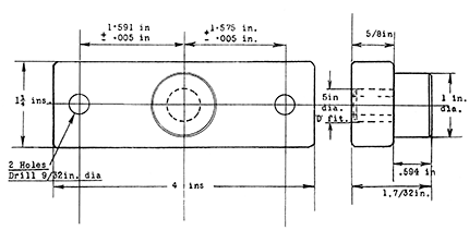 F62/1R Figure 34 Setting Block LET1138