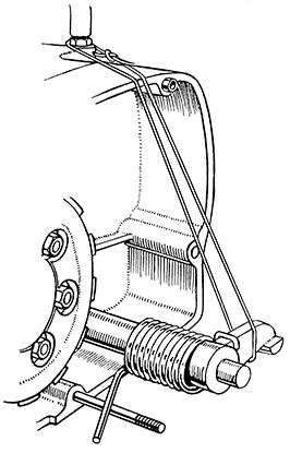 F62/1R Figure 36 Holding starter spring