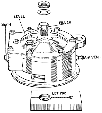 F62/1R Figure 44 The bevel casing