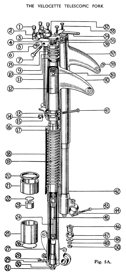 Tele fork diagram matching text ref numbers