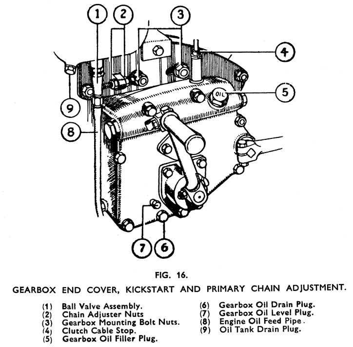 fig 016 