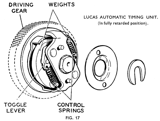 fig 017