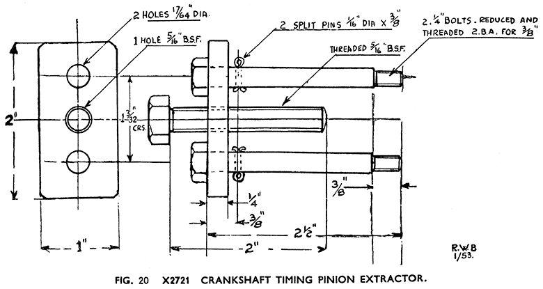 fig 020