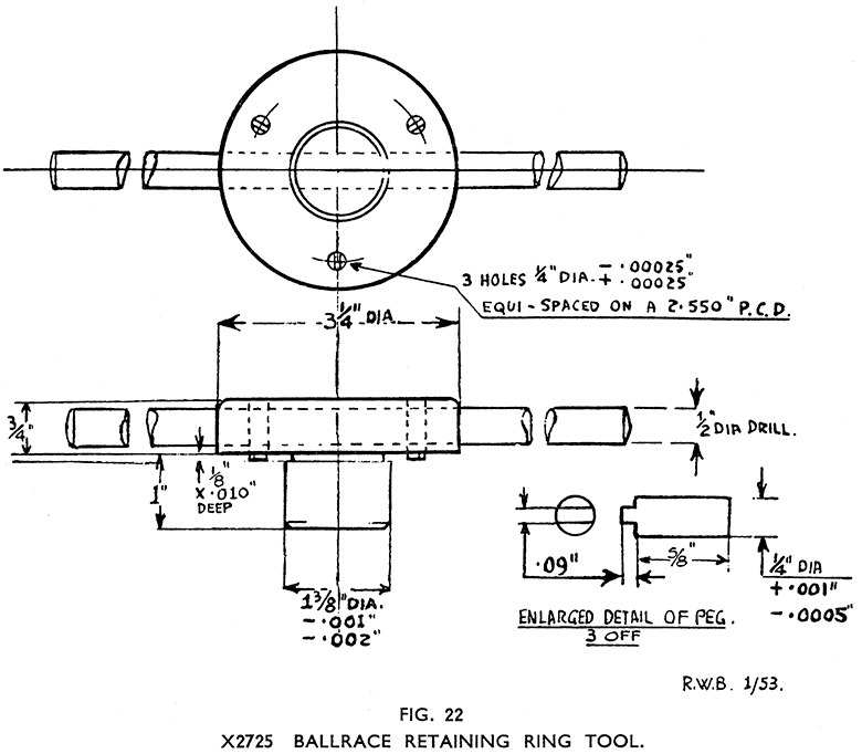 fig 022