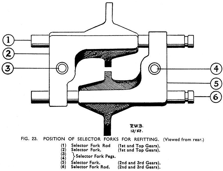 fig 023 