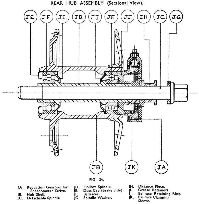 fig 024