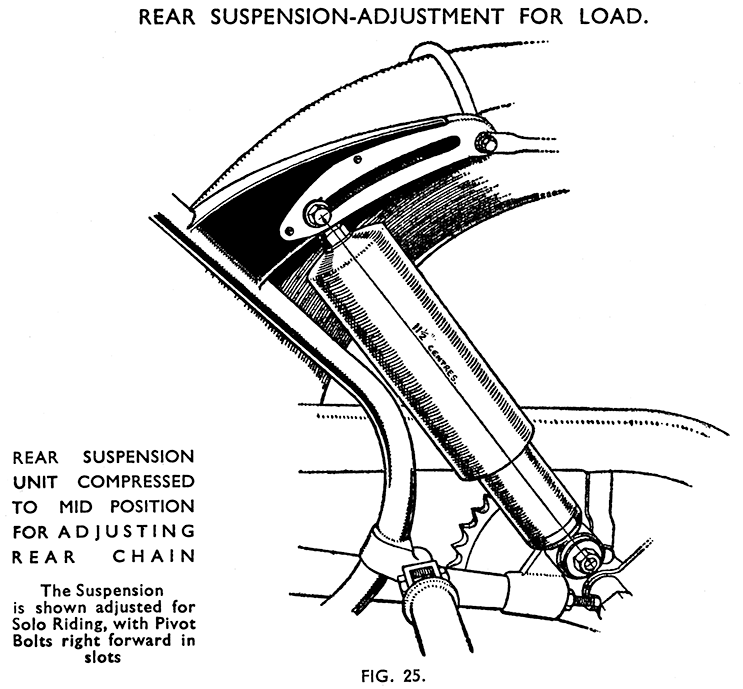 fig 025