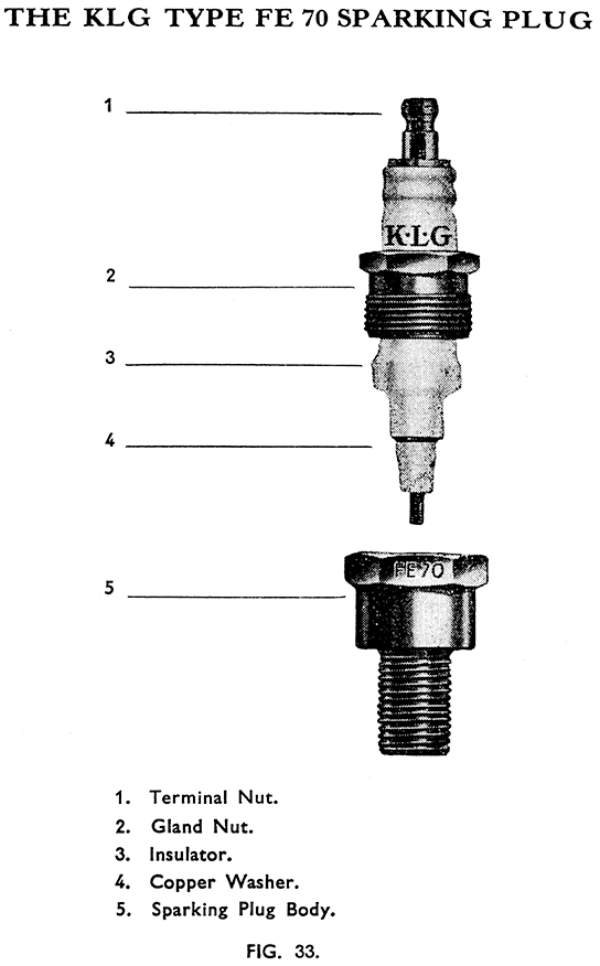 fig 033