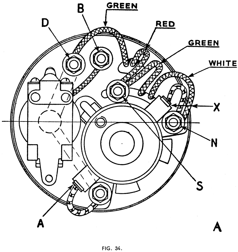 fig 034