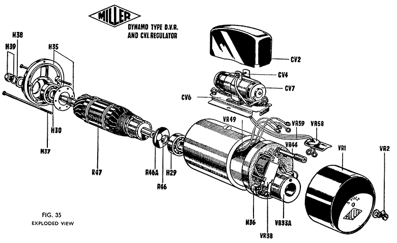 fig 035