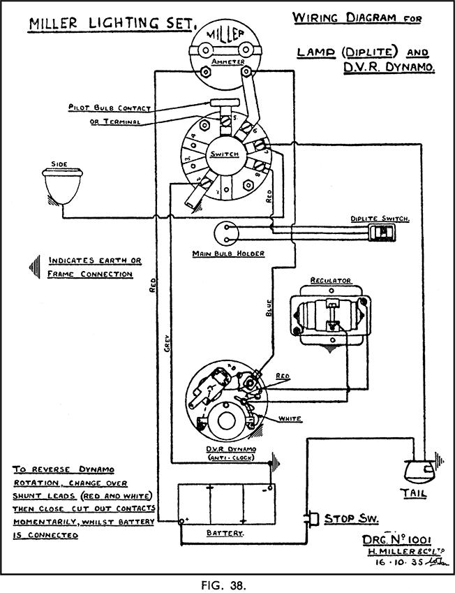 fig 038