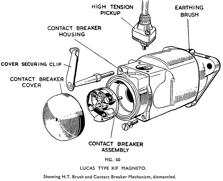 fig 40