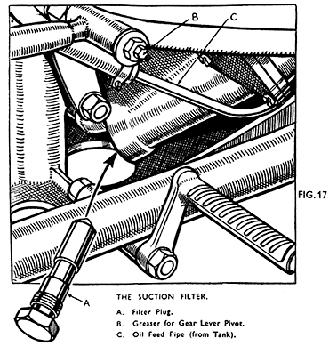 Fig 17 the suction filter