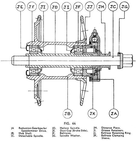 Fig 44 Rear hub