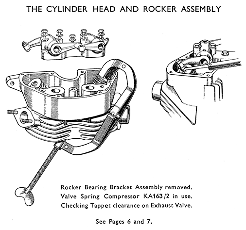 Alloy head