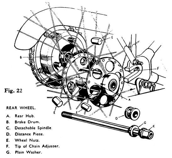 kss kts inst fig22