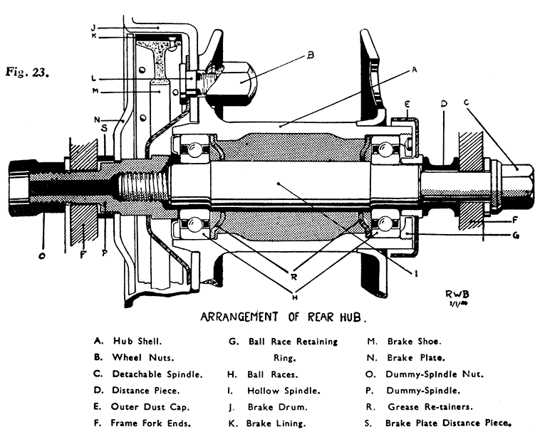 kss kts inst fig23