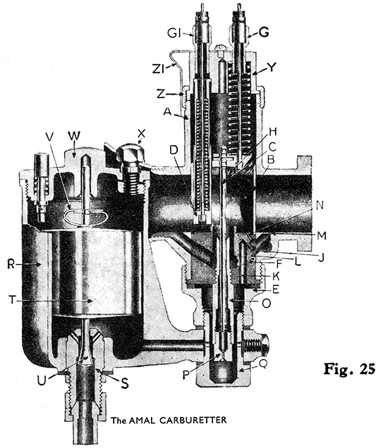 kss kts inst fig25