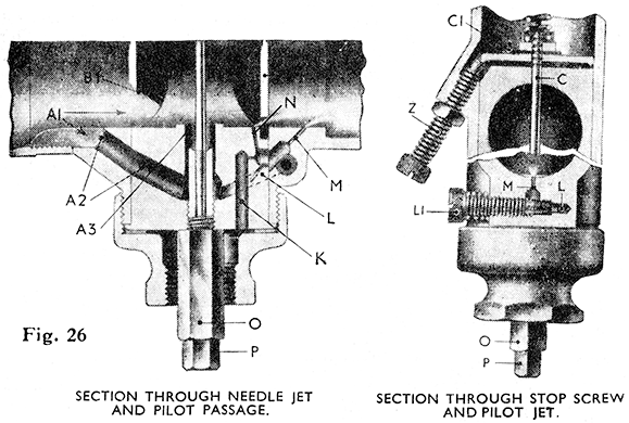 kss kts inst fig26