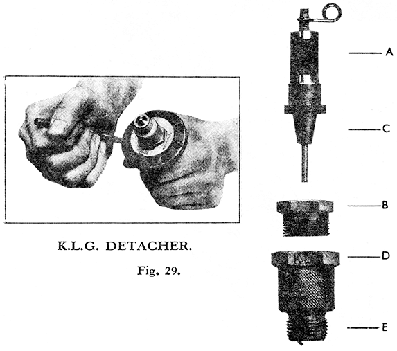 kss kts inst fig29