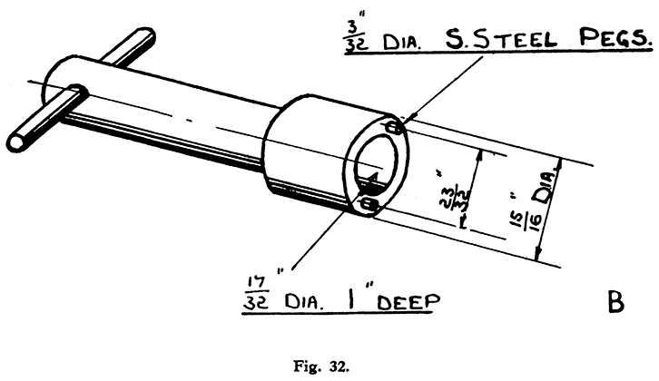 kss kts inst fig32