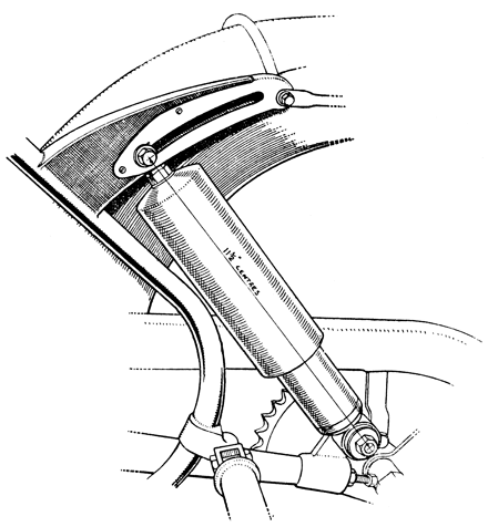 Rear suspension adjustment 