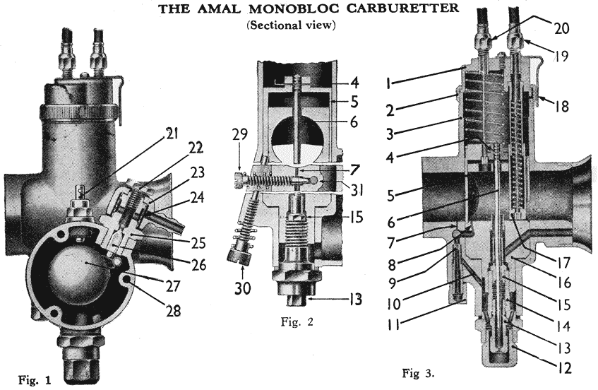 amal monobloc cutaway 150dp