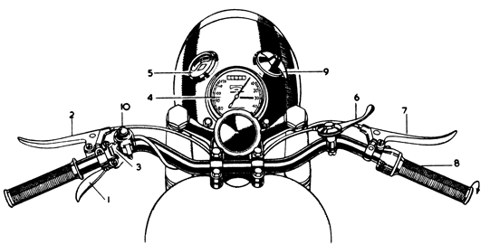 controls instuments 150dpi