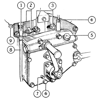 gearbox external adjust