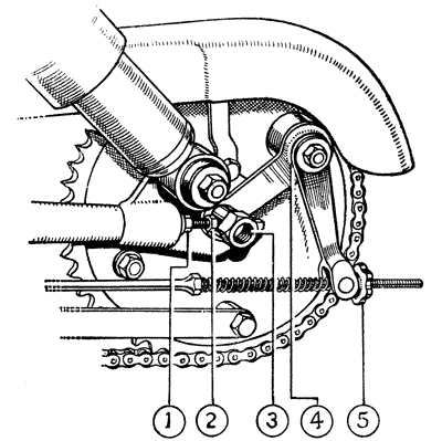 rear brake chain adjust 150